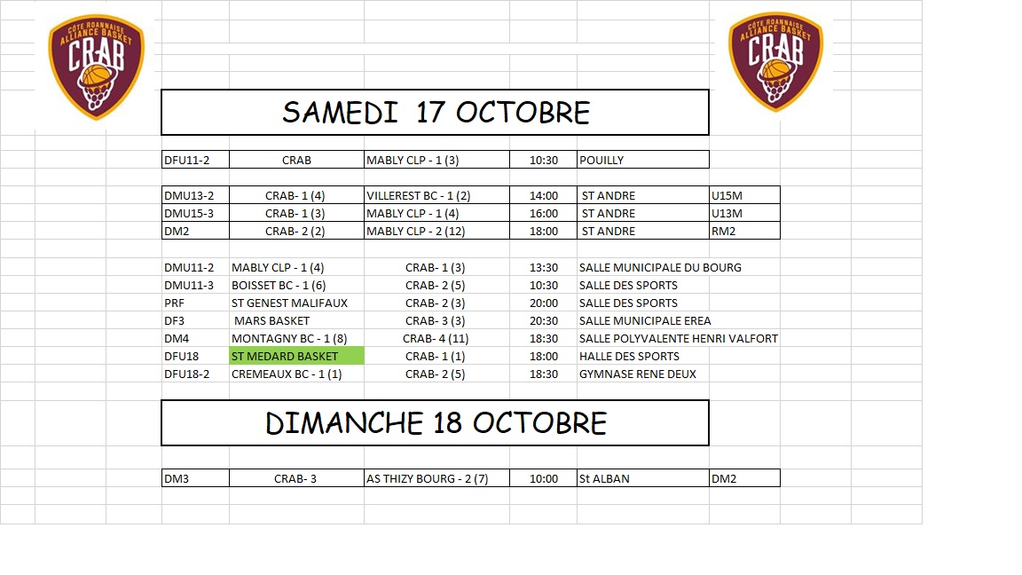 Les infos pratiques du WE
