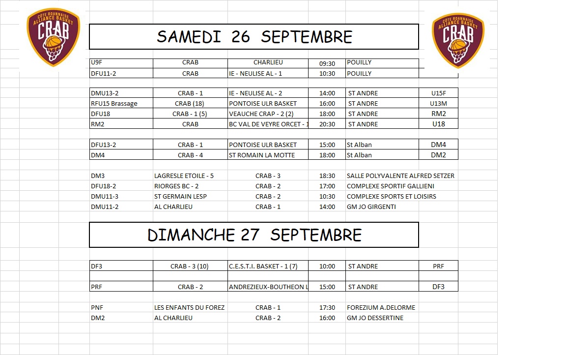 les infos pratiques du WE
